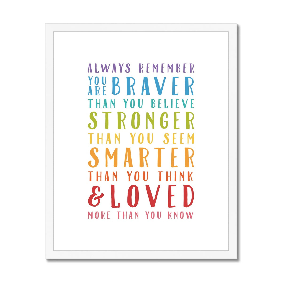 Always Remember You Are Braver Framed & Mounted Print
