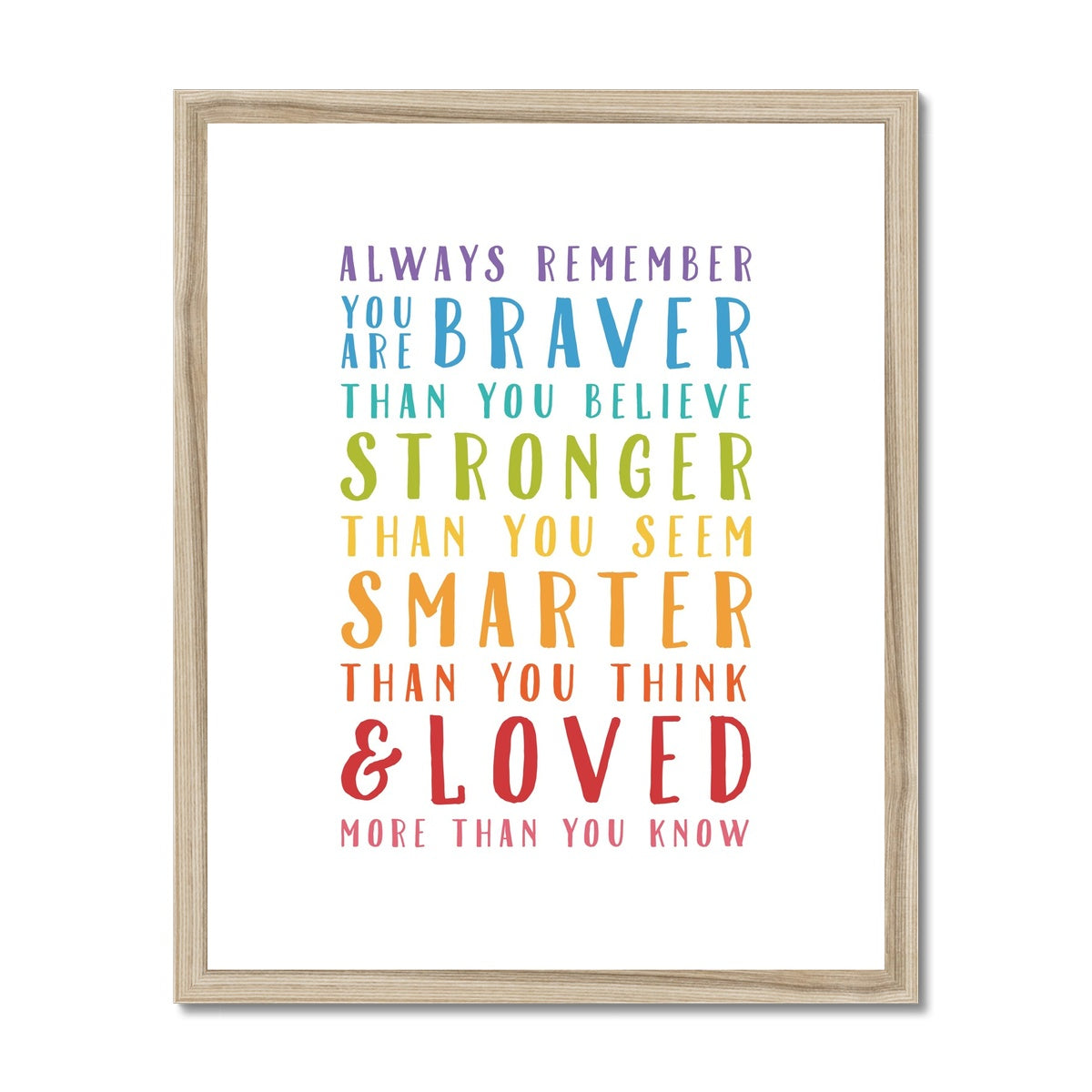 Always Remember You Are Braver Framed & Mounted Print