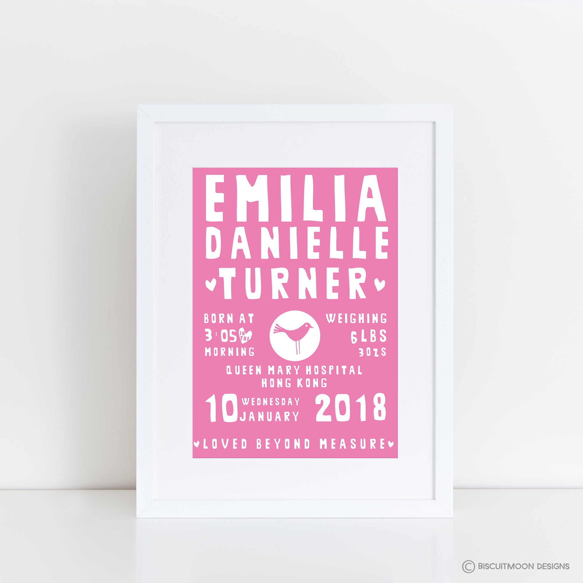 Personalised Birth Print