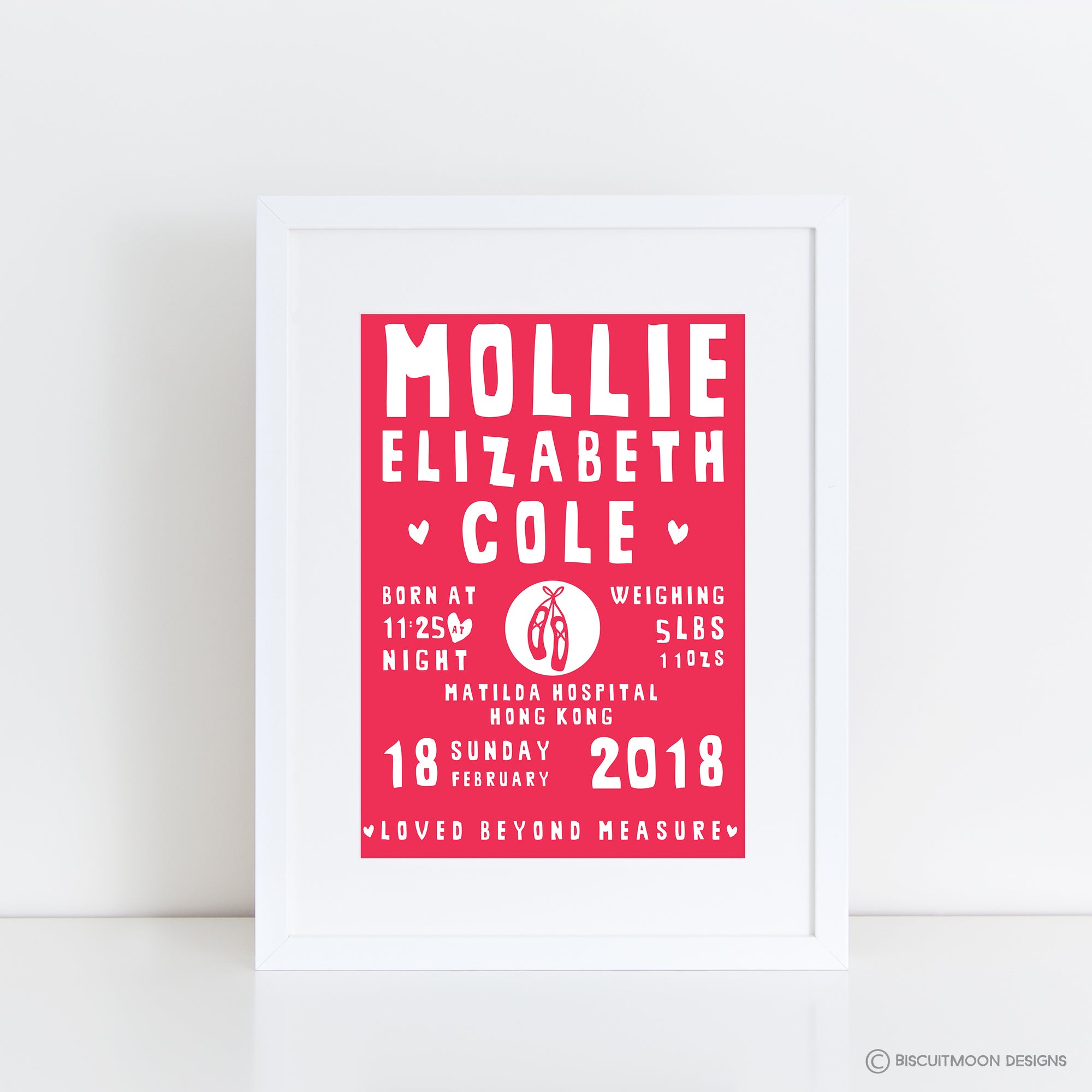 Personalised Birth Print