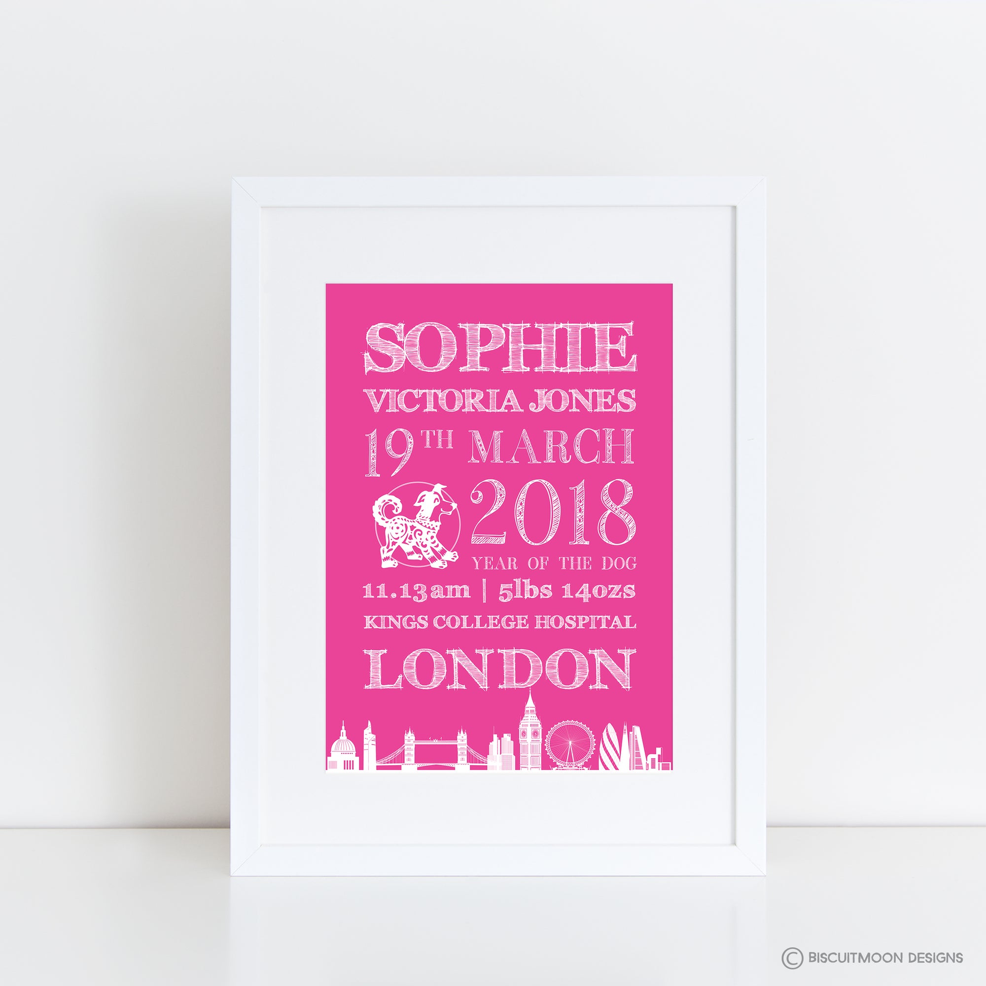 London Skyline Zodiac Birth Print