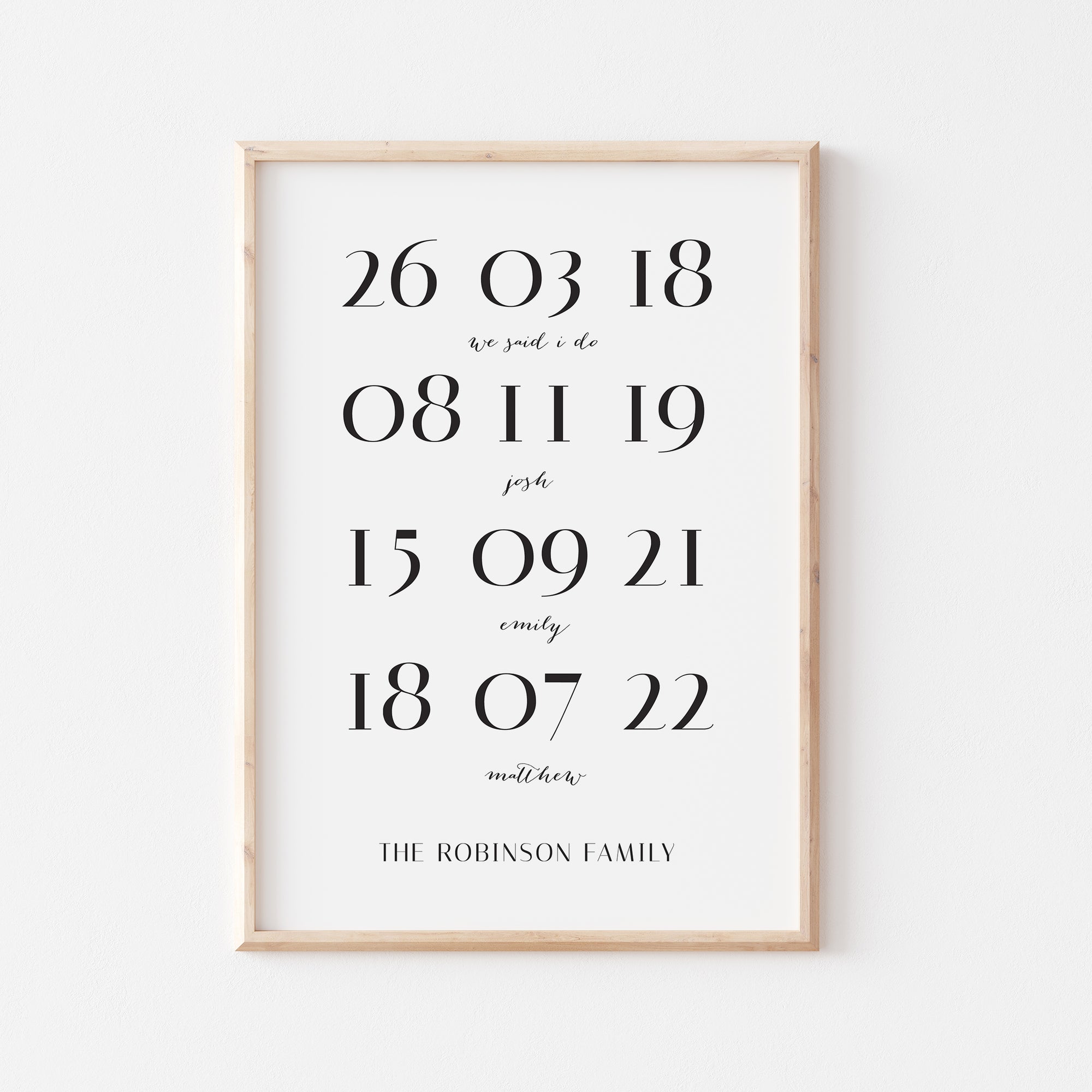 Significant Dates Family Print