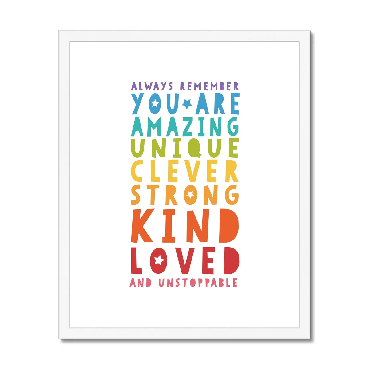Always Remember you are amazing Framed & Mounted Print